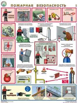 ПС44 Пожарная безопасность (ламинированная бумага, А2, 3 листа) - Плакаты - Пожарная безопасность - Интернет магазин - все для техники безопасности, охраны труда, пожарной безопасности - стенды, дорожные знаки, плакаты. Доставка по России